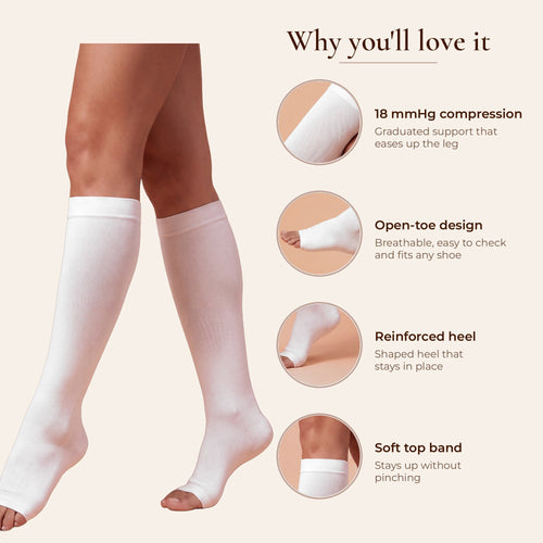Compression Socks