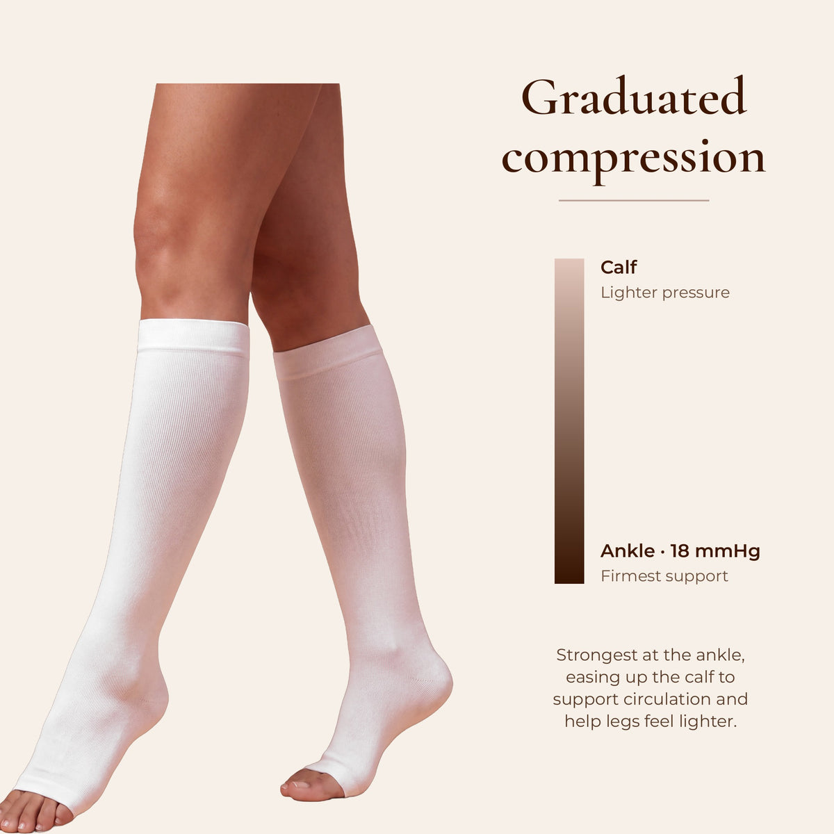 Compression Socks