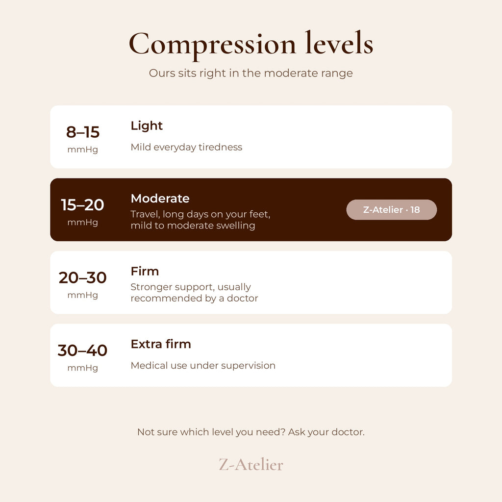 Compression Socks