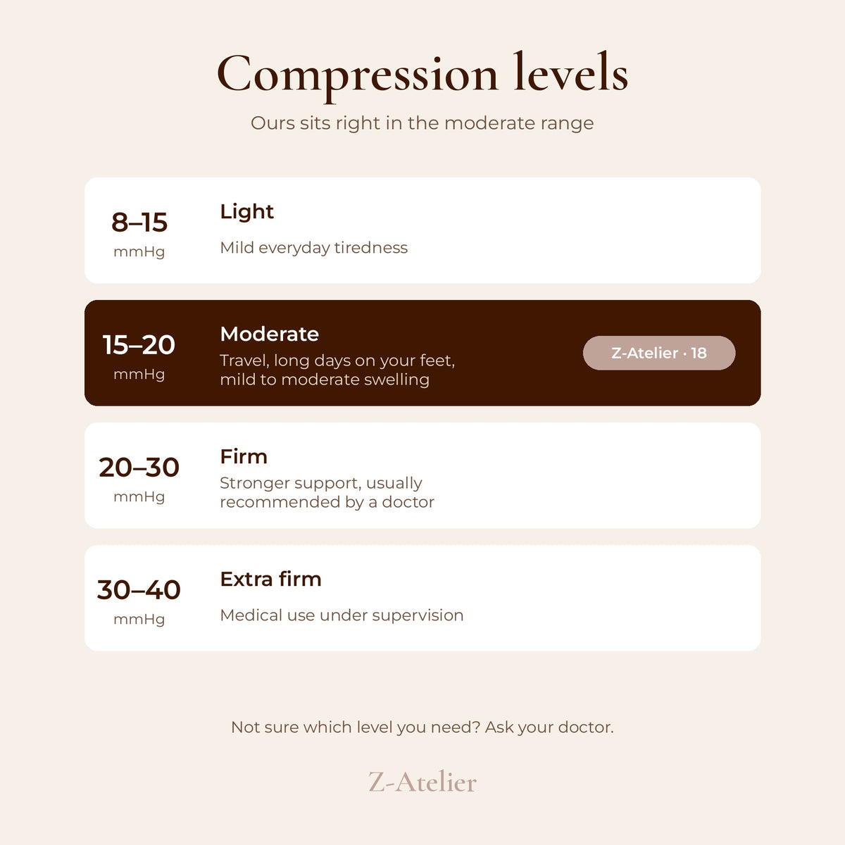 Compression Socks